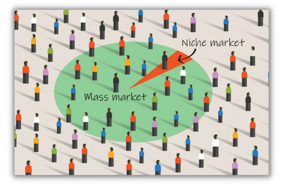 Building a niche in digital marketing 