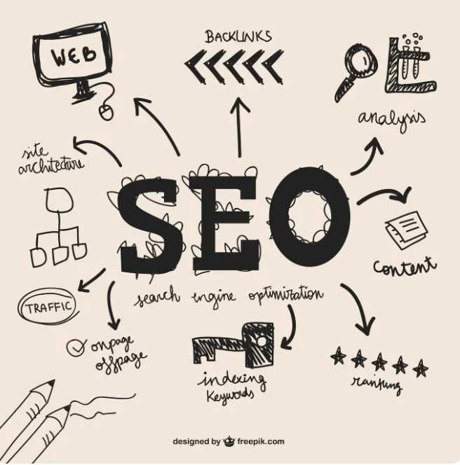 How Long Does SEO Take to Show Results?